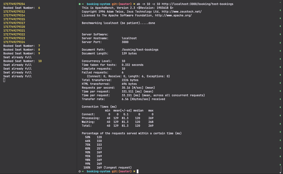 Ecommerce - Booking seat