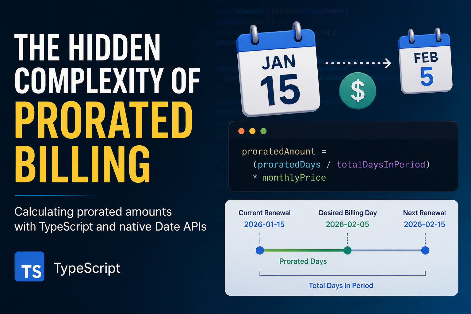 The Hidden Complexity of Prorated Billing